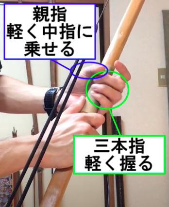 7 なぜ 弓道連盟の指導者は手の内で三指を揃えたがるかの解剖学的理由 理論弓道 大きく引いて中る射を身に着ける方法