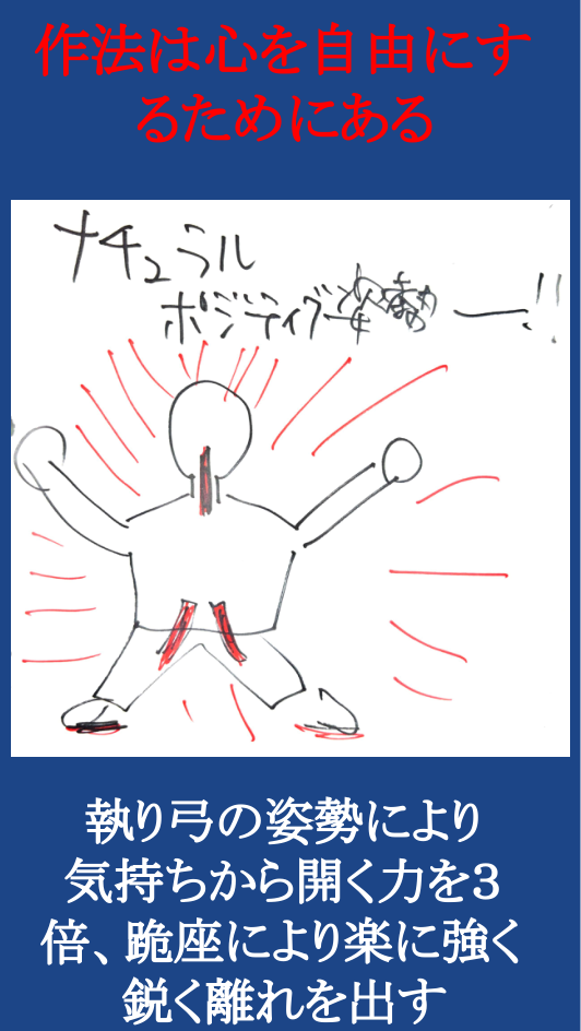 解決策