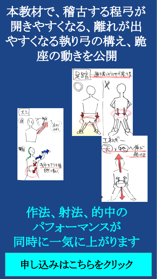 コンテンツ概要
