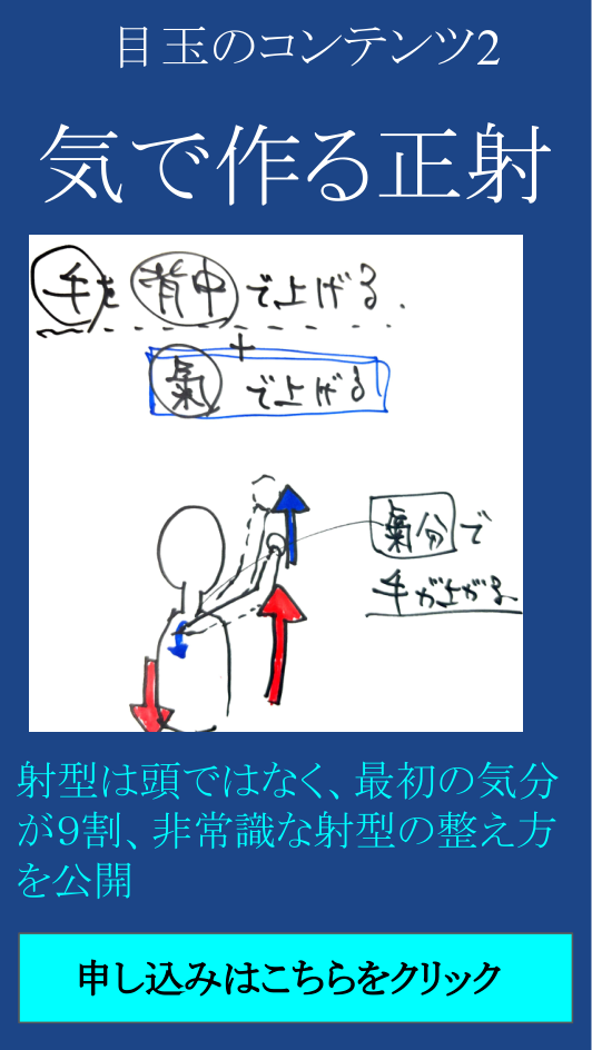 気で作る正射
