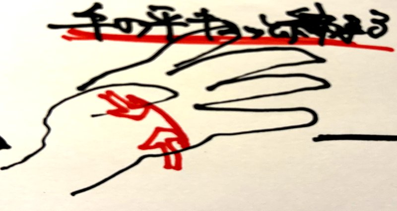 手の平を小指側から締める動作
